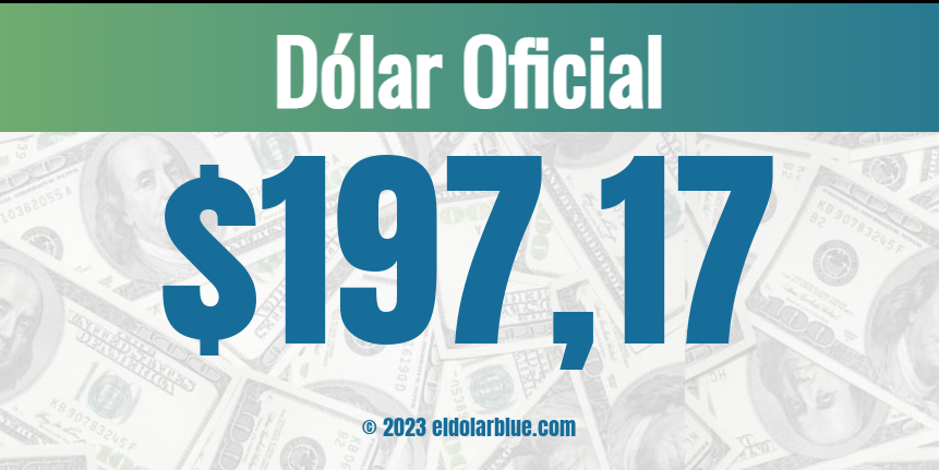 Cotización Dolar Oficial Evolución Del Precio El Dólar Blue 3116